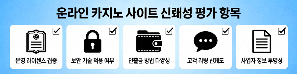 온라인 카지노 사이트의 신뢰성 평가 항목을 체크리스트 형식으로 보여주는 이미지